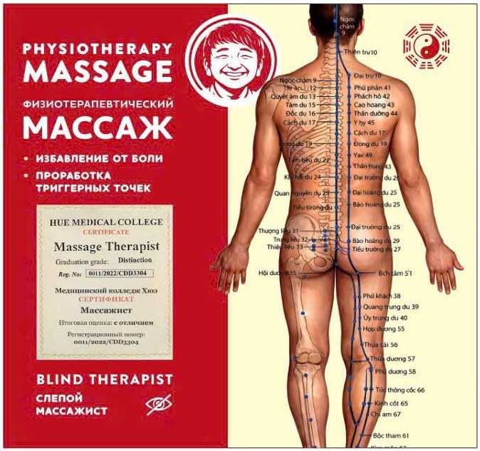 Sơ đồ huyệt đạo trị liệu